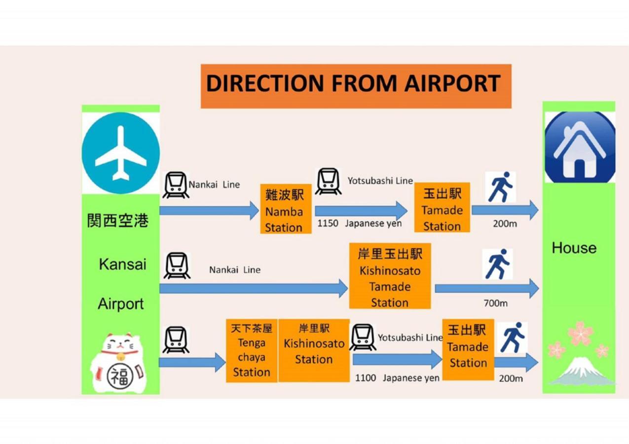 玉出203 Wifi付 玉出駅から徒歩2分 地下鉄難波迄8分 Apartamento Osaka